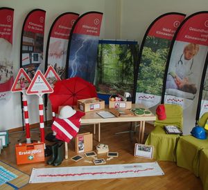 Das Bild zeigt alle Stationen des Klimawandelwegs