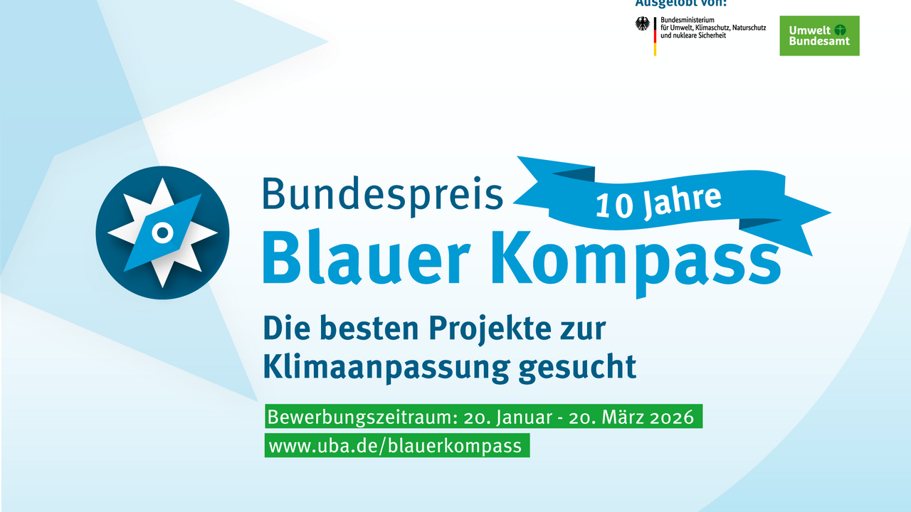 Das Bild zeigt den Header zum Wettbewerb Blauer Kompass